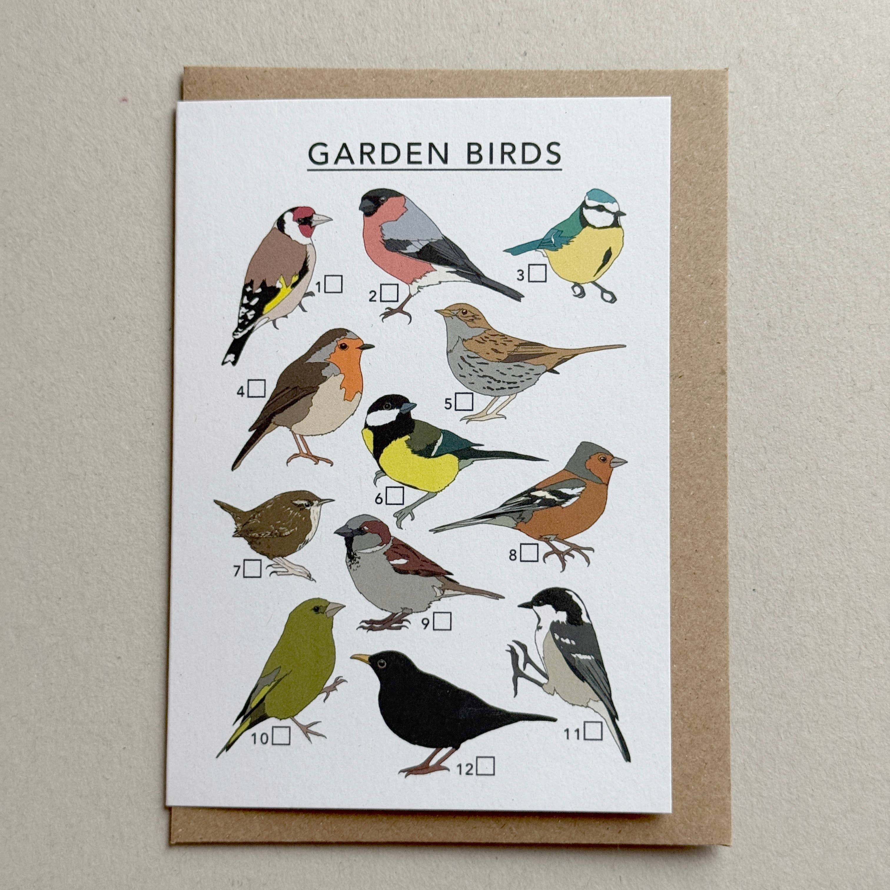 Garden Birds Greeting Card